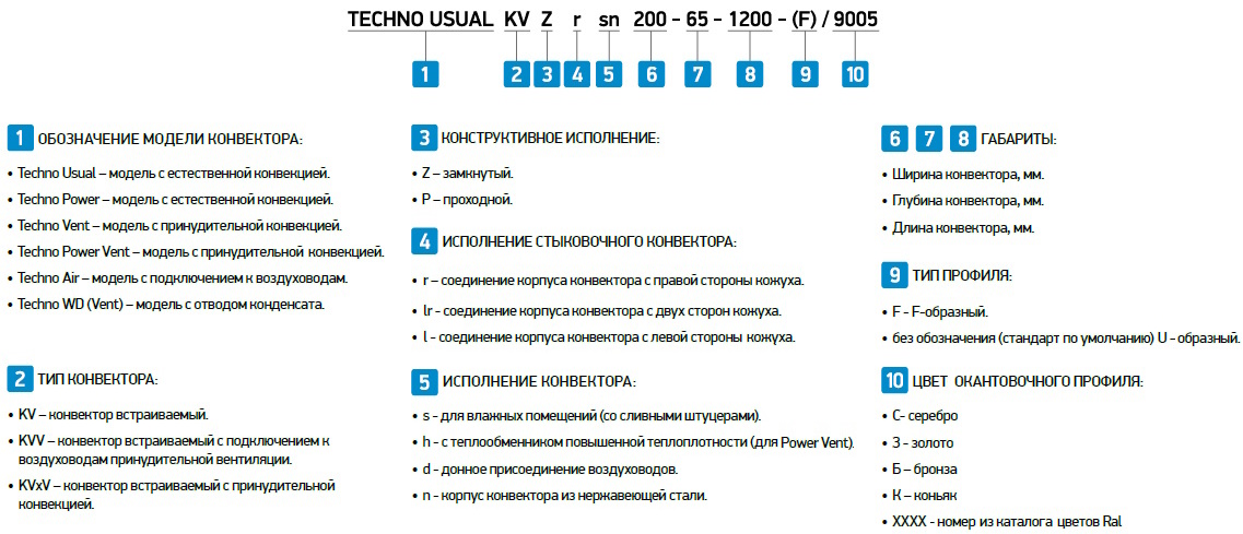 Расшифровка маркировки конвекторов Techno Расшифровка маркировки конвекторов Techno